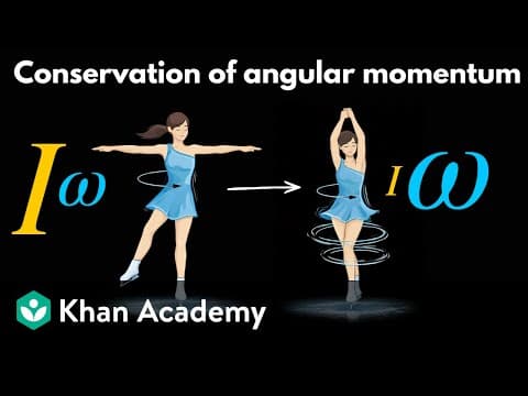 Conservation of angular momentum | AP Physics | Khan Academy