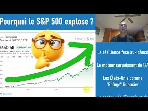 Pourquoi le S&P 500 explose malgré la guerre et l'instabilité ?
