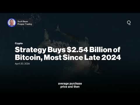 Is Bitcoin Heading to $80,000? | Presented by CME Group