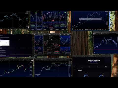 CTM Live Session - Monday, April 20