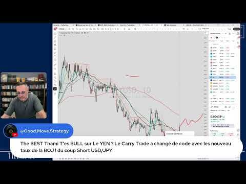 Point sur la Bourse +FAQ