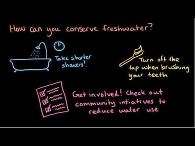 Freshwater use and conservation | Middle school Earth and space science | Khan Academy