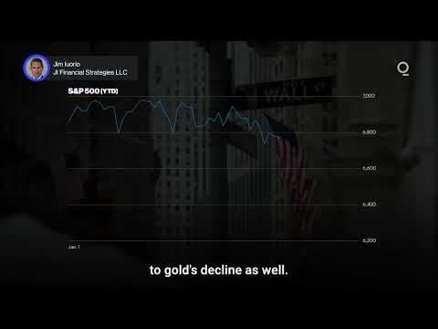 Gold: No Longer a Safe Haven? | Presented by CME Group