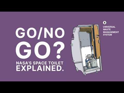 Go/No-Go: NASA’s Space Toilet Explained