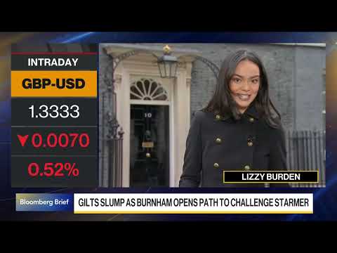 Pound and Gilts Under Pressure Amid Starmer Uncertainty
