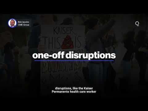 US Labor Market Holds Steady, Despite Mixed Signals | Presented by CME Group
