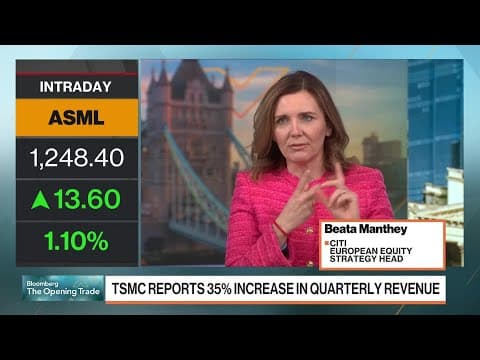 Citi Says Europe Priced for Upgrades, 'That's a Problem'