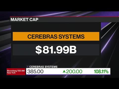 AI Chipmaker Cerebras Systems Surges 81% in Trading Debut
