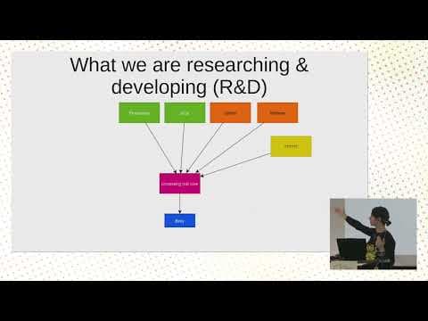 Expanding Processing’s Future with a Rust Rendering R&D Project