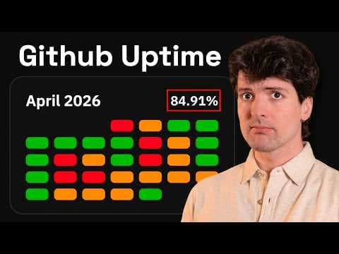 The painful death of Github