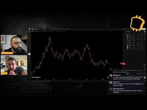 Qu'est-ce que Bitcoin attend pour rebondir ? Fin de la guerre ? Baisse du pétrole ?