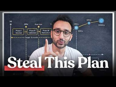 If I Wanted to Make My First $100K in 2026, I’d Do This