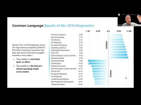How to Get Your Bowtie on Straight in 2026