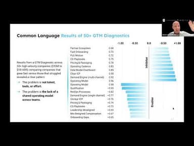 How to Get Your Bowtie on Straight in 2026