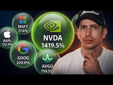 Are We in a BUBBLE? Biggest Tech Earnings Week of the Year