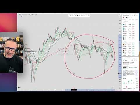 Je pensais que la Bourse allait s’effondrer… et j’ai tout perdu ?!