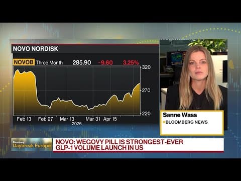 Novo Raises Forecast as Wegovy Pill Fuels Sales