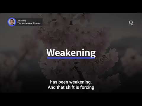 Why Aren't Investors Fleeing to the Yen | Presented by CME Group