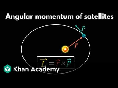 Angular momentum of satellites | AP Physics | Khan Academy