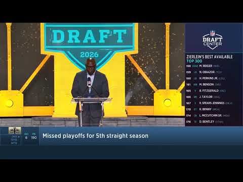 Barion Brown Drafted No. 190 overall by Saints | 2026 NFL Draft