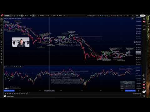 CTM Live Session - Monday, April 13