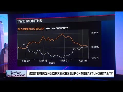 BMO's McCormick Says It's Still Right to Be Long Dollar