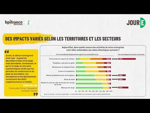 [MASTERCLASS 1] Adaptation et tourisme - se préparer aux aléas climatiques et rendre son entrepri...