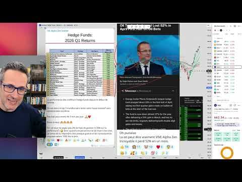 Alpha Zen dans le top 2 mondial des Hegde Funds ?