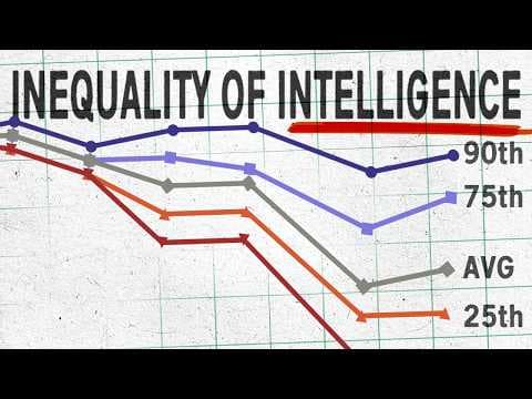 We Are All Getting Dumber... Some Faster Than Others