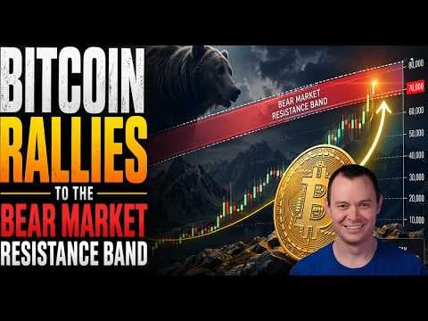 Bitcoin Rallies to the Bear Market Resistance Band