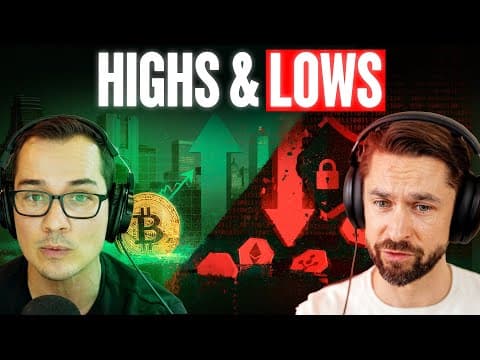 DeFi Hit by $300M Hack as Markets Hit All-Time Highs