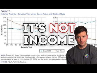 Covered Calls: A Devil's Bargain