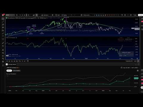 CTM Live Session - Wednesday, April 8