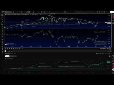 CTM Live Session - Wednesday, April 8