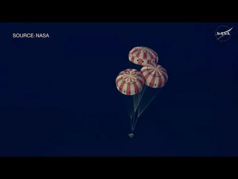 Artemis II Safely Returns to Earth After Historic Moon Mission