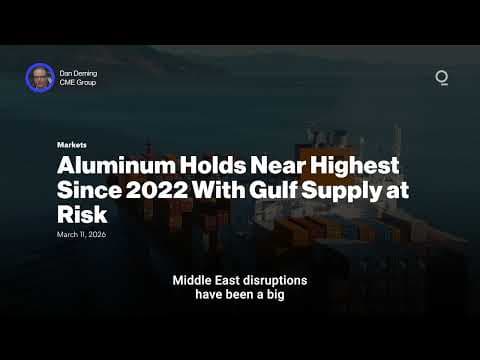 Aluminum Buffeted by Tariffs and Geopolitics | Presented by CME Group