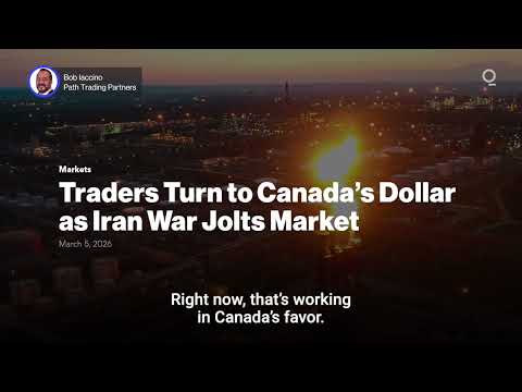 Oil Price Puts Pressure on Canadian Dollar | Presented by CME Group