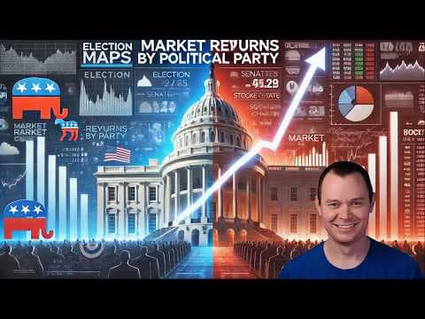 Market Returns by Political Party