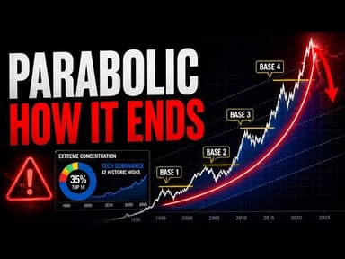This Is How Parabolic Bull Markets End