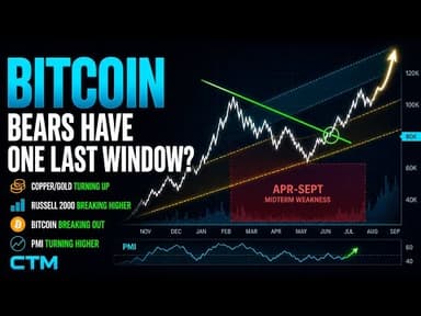 Bitcoin Bears Have One Last Window