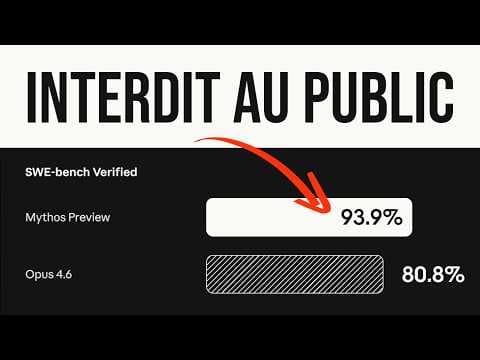 CLAUDE MYTHOS : Ils ont créé un MONSTRE et le cachent
