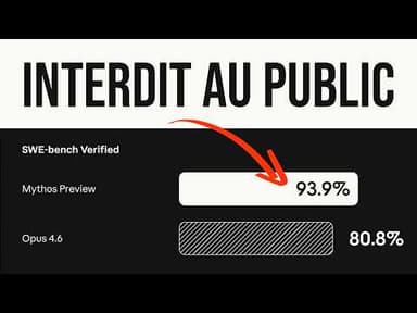 CLAUDE MYTHOS : Ils ont créé un MONSTRE et le cachent