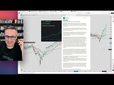 J’ai tout perdu à Dubaï ? La vérité derrière la performance de 27,5% YTD de Alpha Zen !