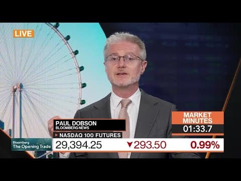 What's Really Going on in Bond Markets?: 3-Minutes MLIV