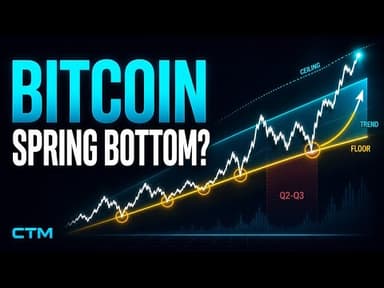 Bitcoin’s Spring Bottom?