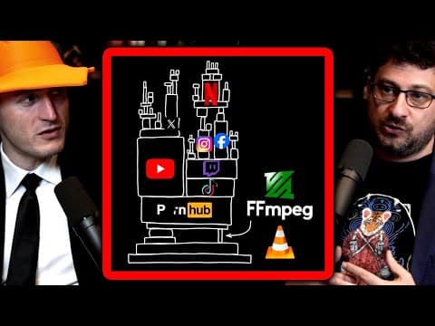 VLC and FFmpeg: Internet's video backbone explained | Lex Fridman Podcast