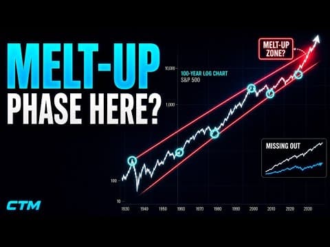 Melt-Up Now, CRASH Later?