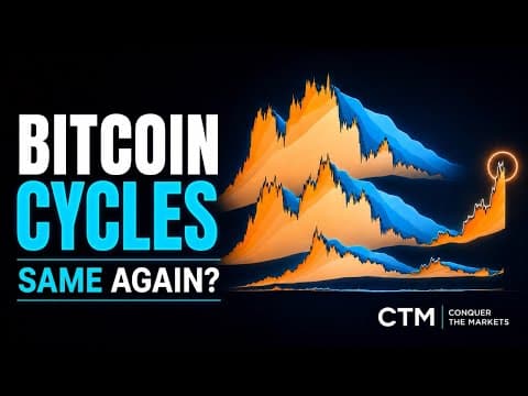 Fiscal Dominance Changes EVERYTHING for Bitcoin